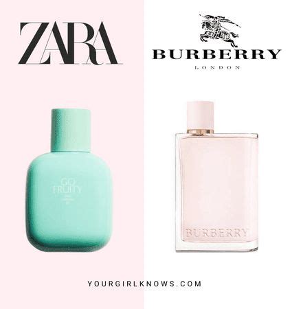 burberry her parfum kruidvat|burberry her dupe.